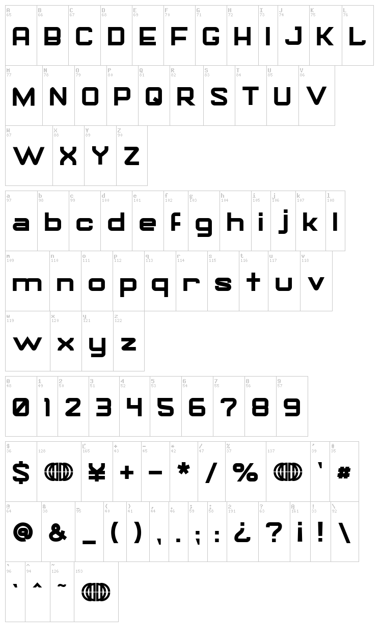 Gorila font map